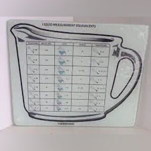 Vtg | Farberware Glass Cutting Board